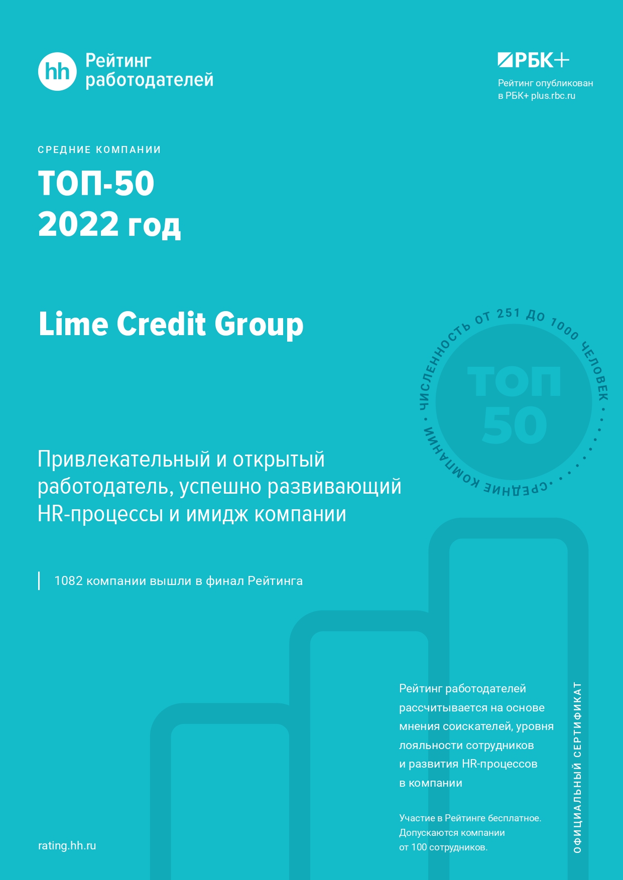 МФК Лайм-Займ вошла в топ-20 лучших работодателей России по версии HH.RU 8212 Блог компании Лайм-Займ